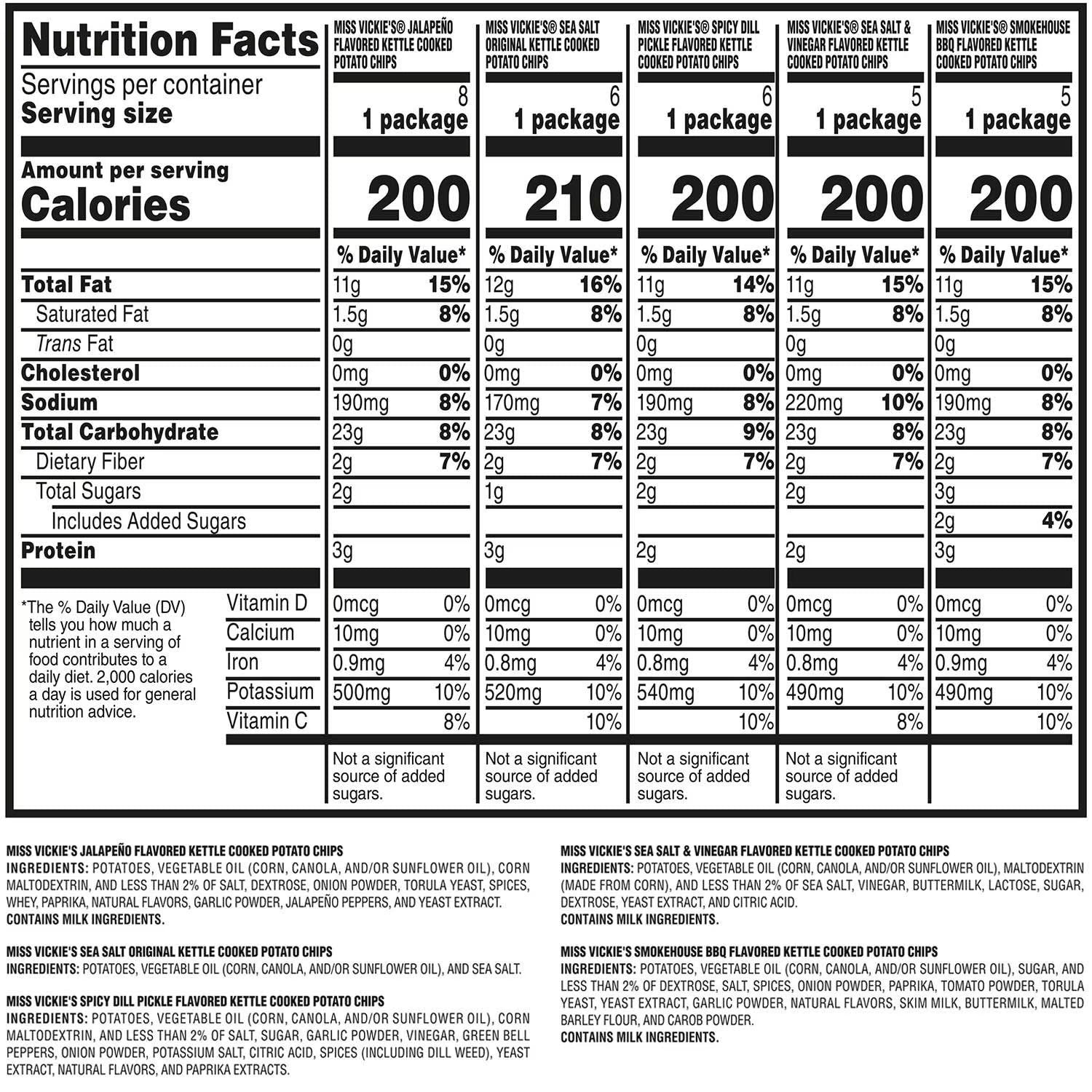 Miss Vickie's Kettle Cooked Potato Chips Variety Pack, 30 pk.